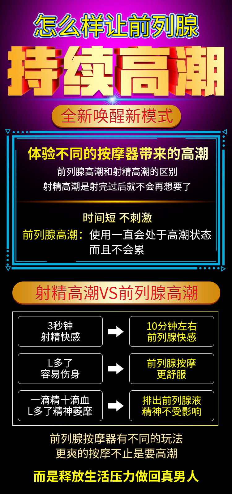 sm的区别 subDom和sm的区别 