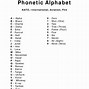 phonetic和phonics区别 phonetics 和phonology 