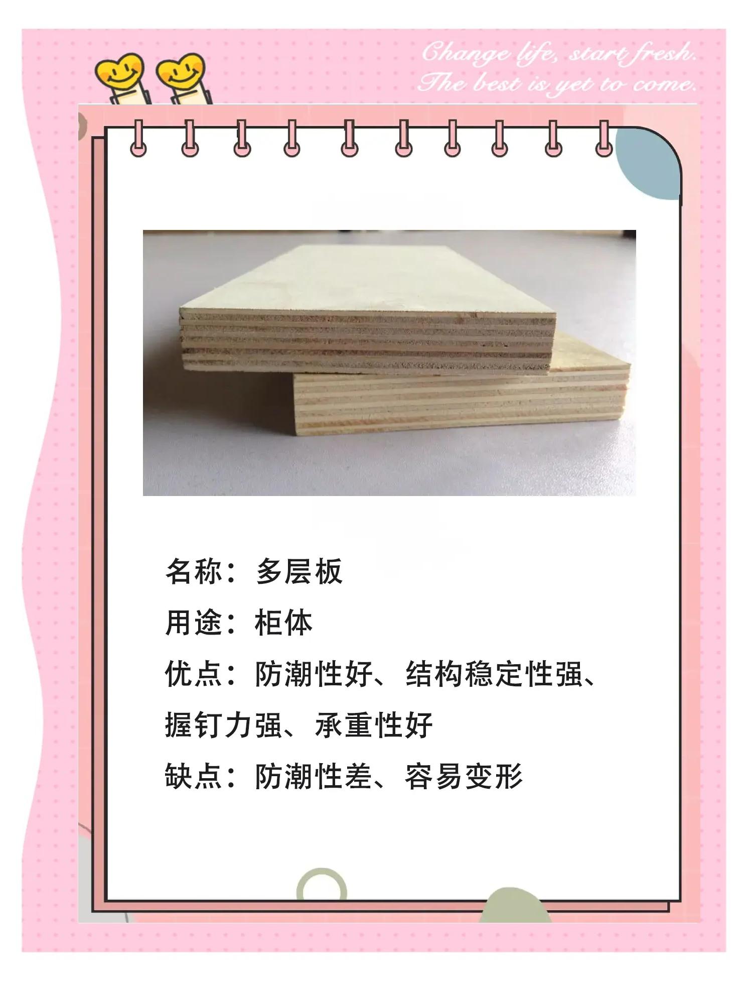 tr和板材的区别 tr材质和板材哪个贵 