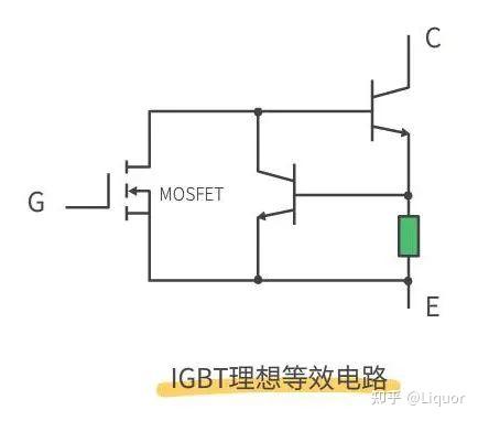 igbt晶闸管区别 igbt晶闸管电路图符号 