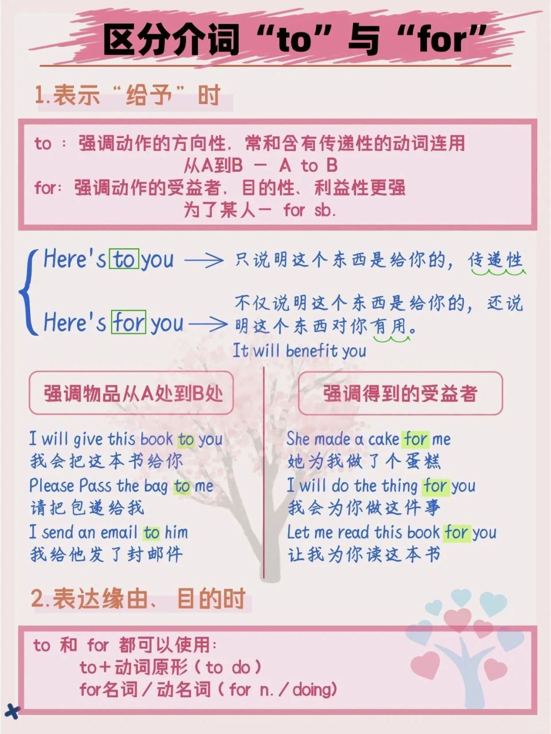 avoid区别prevent prevent和avoid的用法区别 