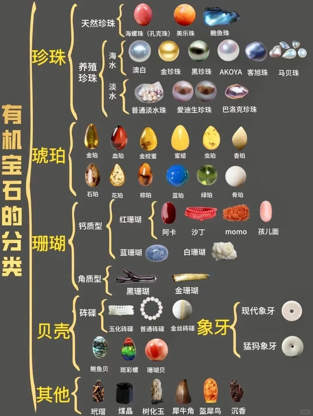 crystal和jade的区别 crystal和oscillator的区别 