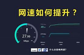 cmtds和cmnet网速区别 移动cmtds和cmnet网速区别 