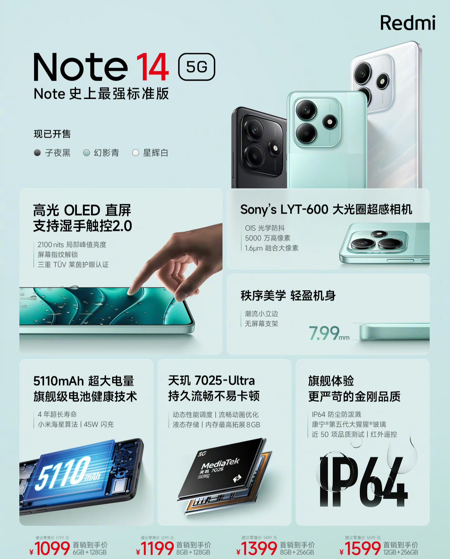 小米红米note区别 红米note和红米和小米的区别 