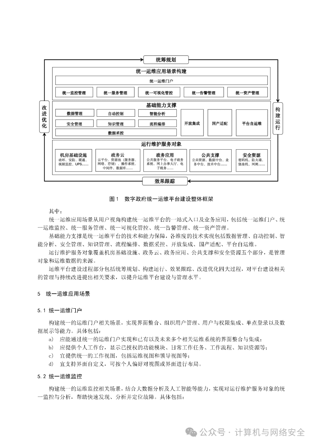 运营运维区别 运营运维是做什么的 