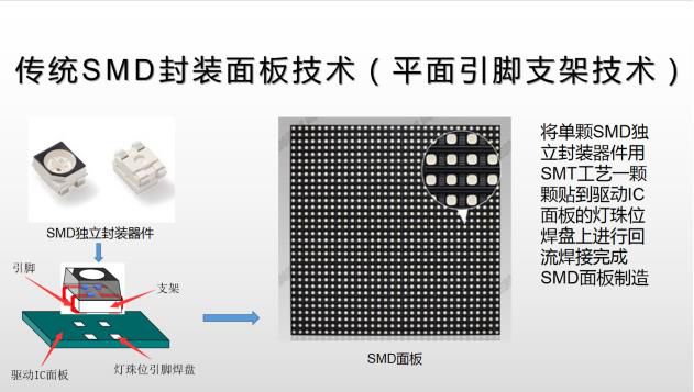 md和smd的区别 msd和mdd什么意思 