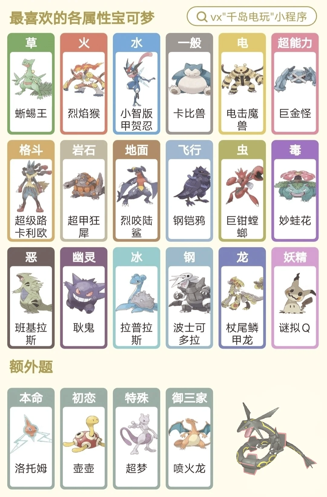口袋妖怪火红叶绿区别 口袋妖怪火红与叶绿的区别 