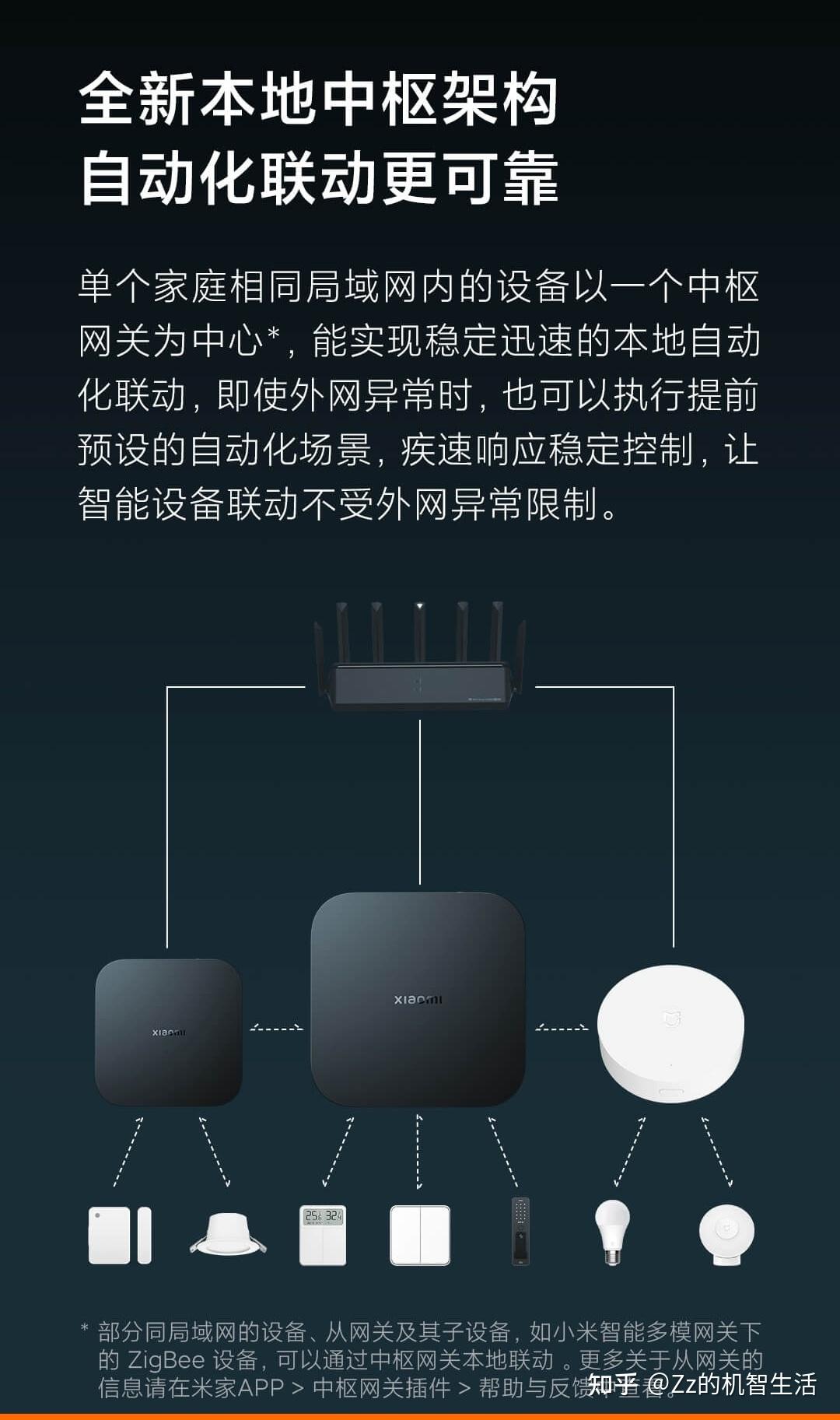 大众网关区别 大众网关是j519吗 