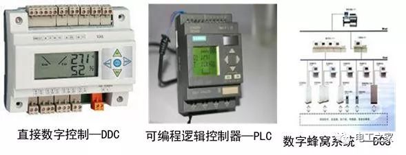sddc和ddc区别 dd和sdd是什么意思 