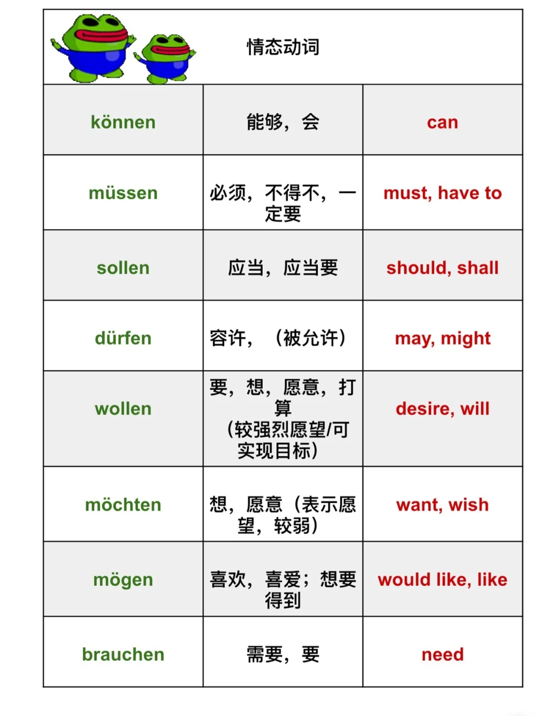desire与eager区别 desire和desirable的区别 
