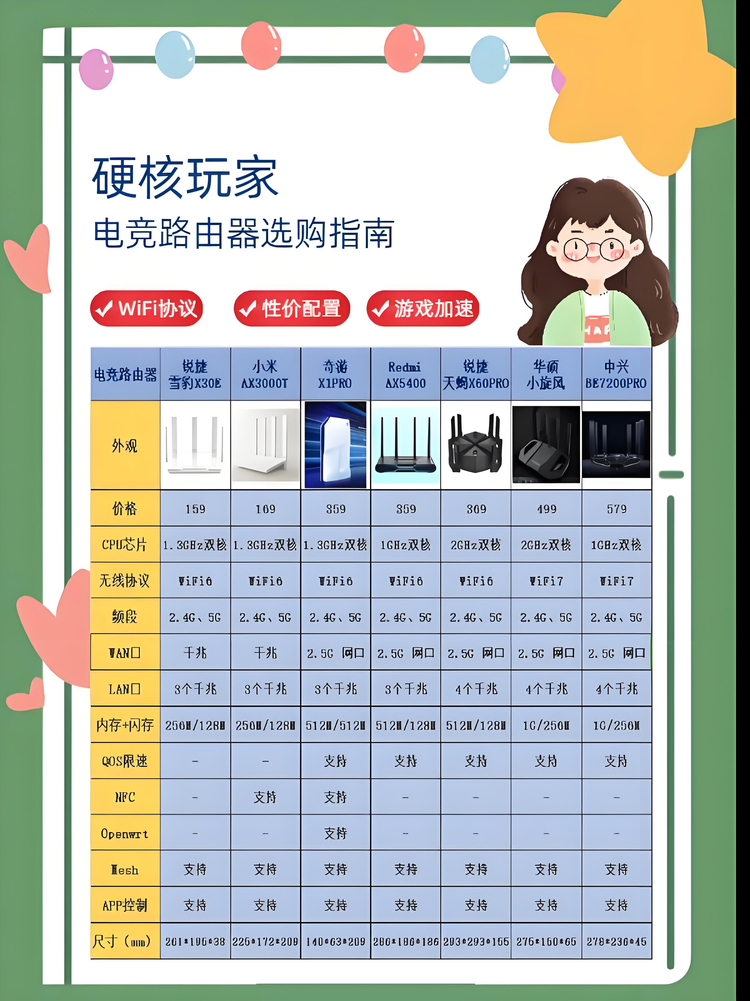 极速模式兼容模式区别 极速模式兼容模式区别是什么 