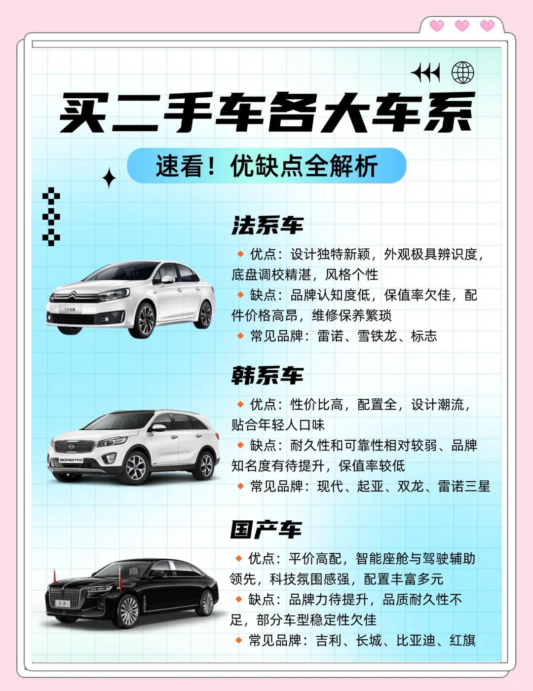 三手车和二手车的区别 三手车和二手车的区别在哪里 