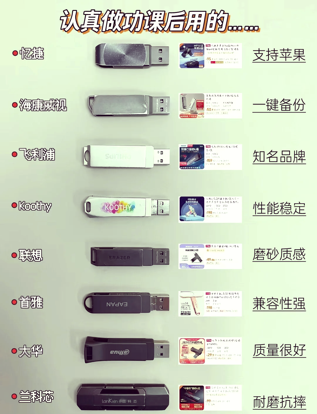 优盘之间的区别 u盘之间有什么区别 