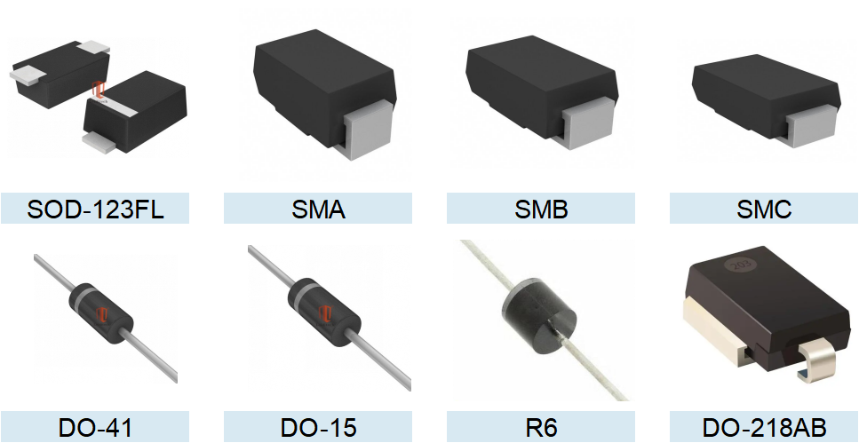 smasmb区别 sma,smb,smc 