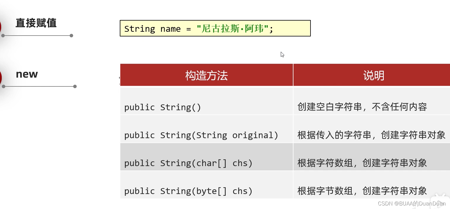 java中==和equal区别 java中==和equals的区别和hashcode 
