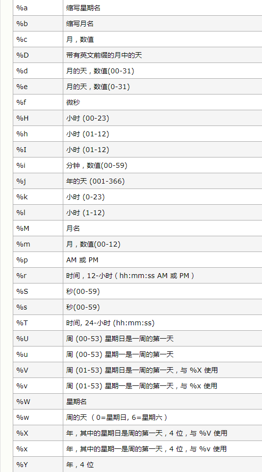 ftp和webservice区别 webservice和ftp传输对比 