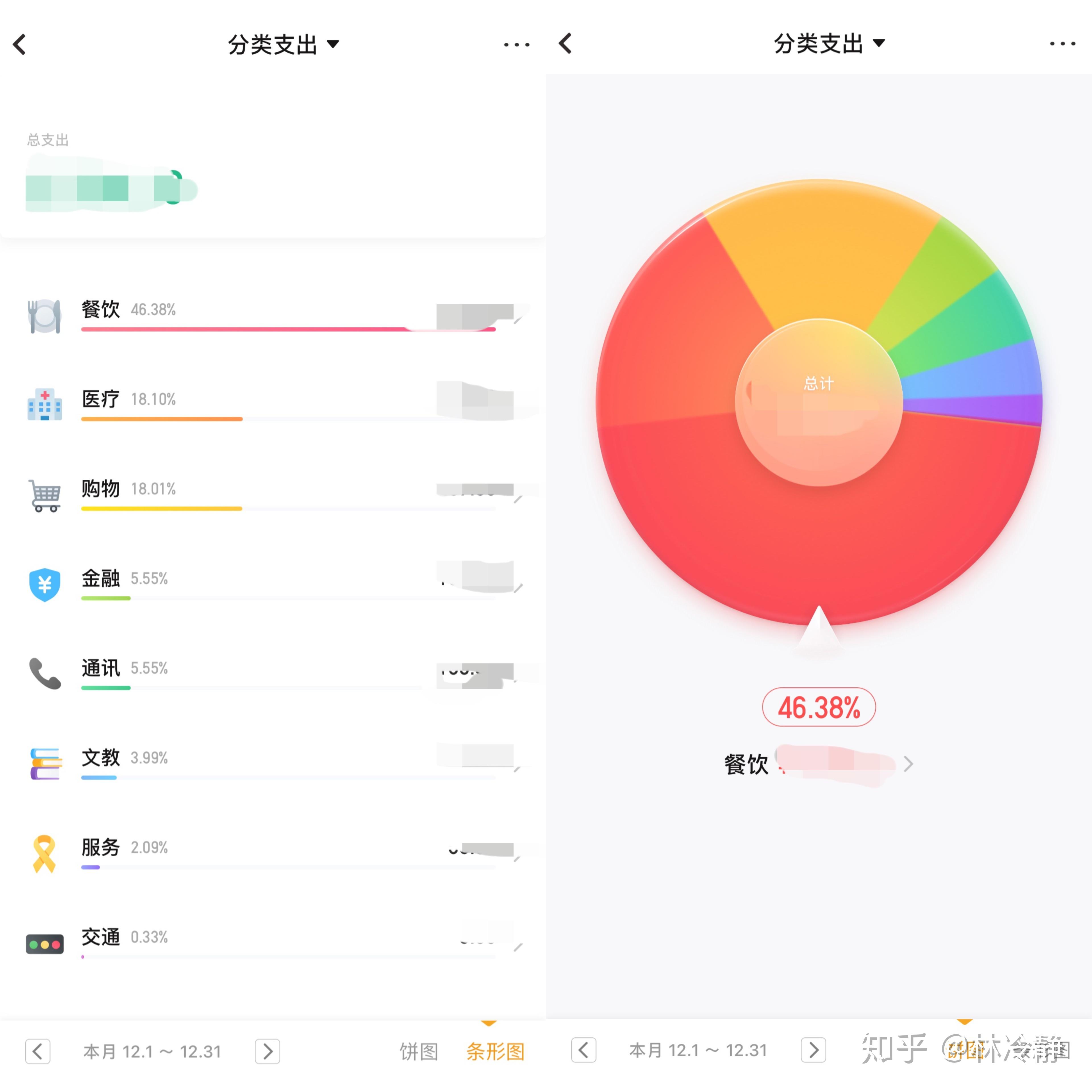网易有钱收费版本区别 网易有钱app 安全吗 