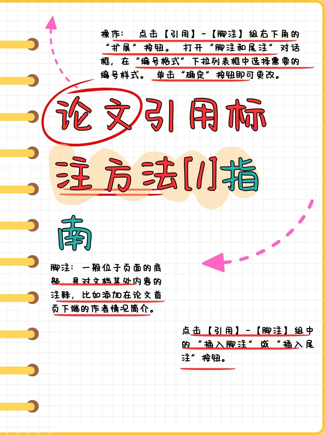 完整引用的区别 完整引用部分引用 