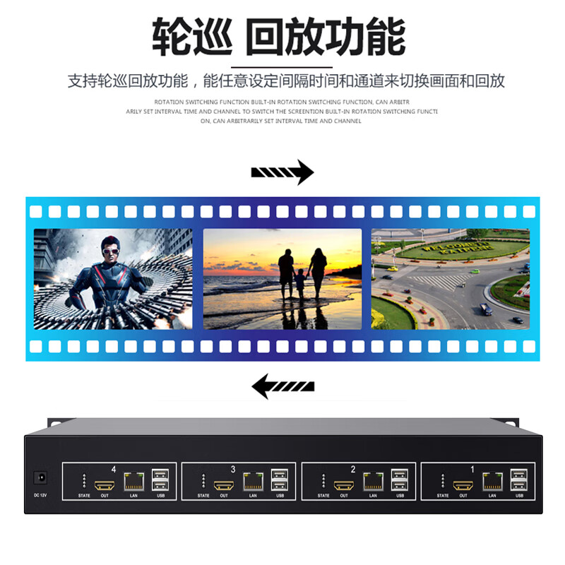 解码拼接区别 拼接屏与解码器用什么线连接 