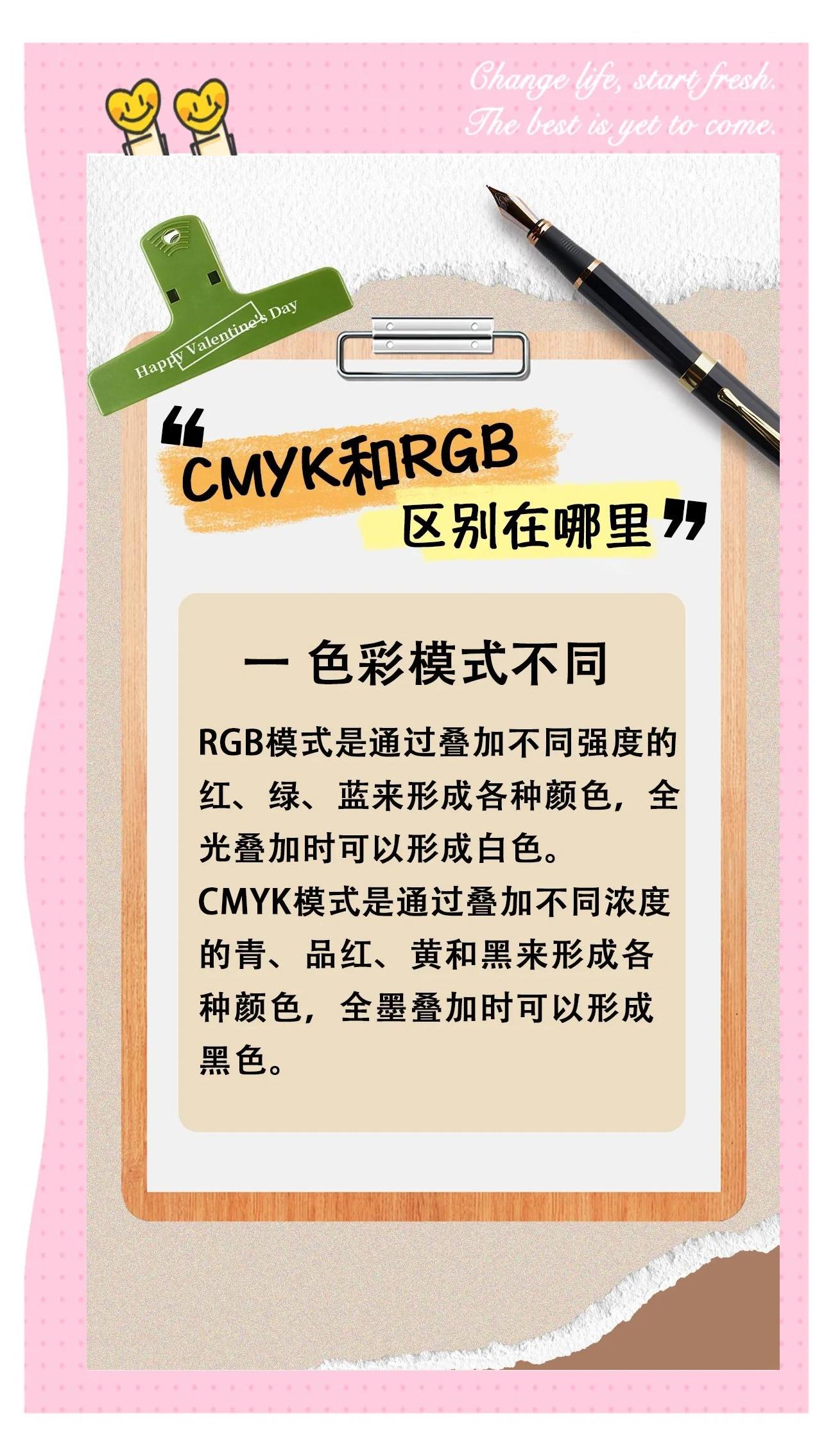 hexrgb区别 rgbrgb和rgbcyw 