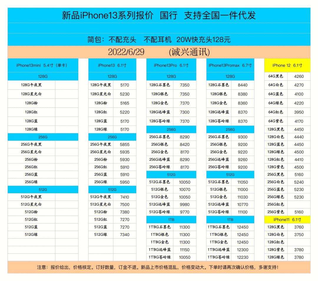 三星港版和国行的区别 三星港版和国行的区别fold4 