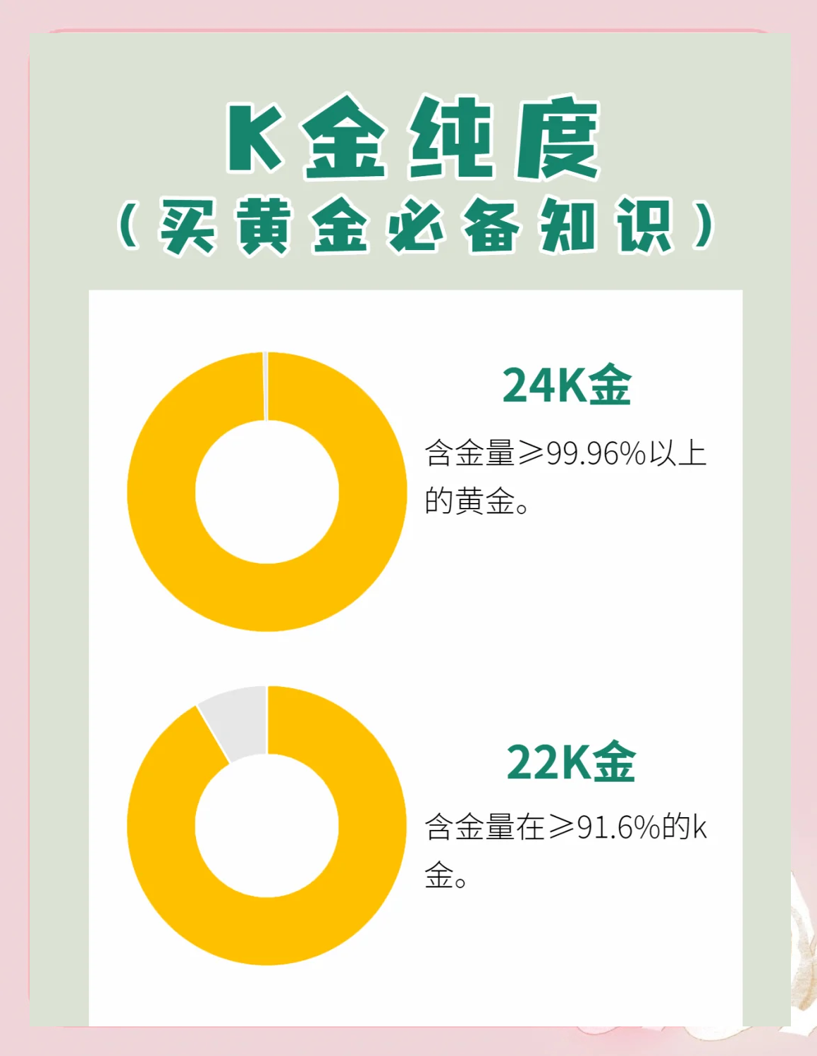18k金和镀金的区别 18k金和镀金怎么区别 