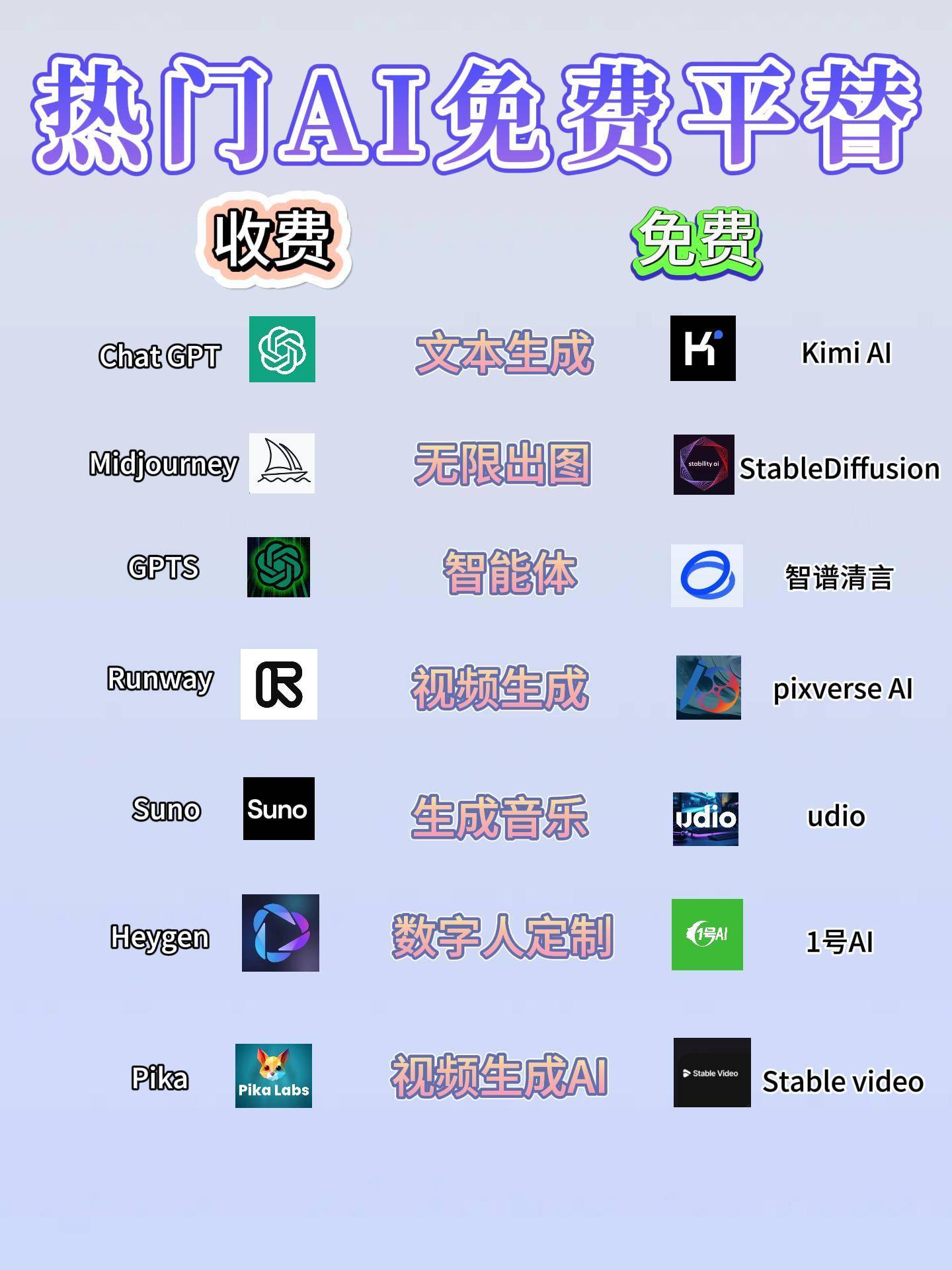 AI笔刷的区别 ai笔刷有压感吗 