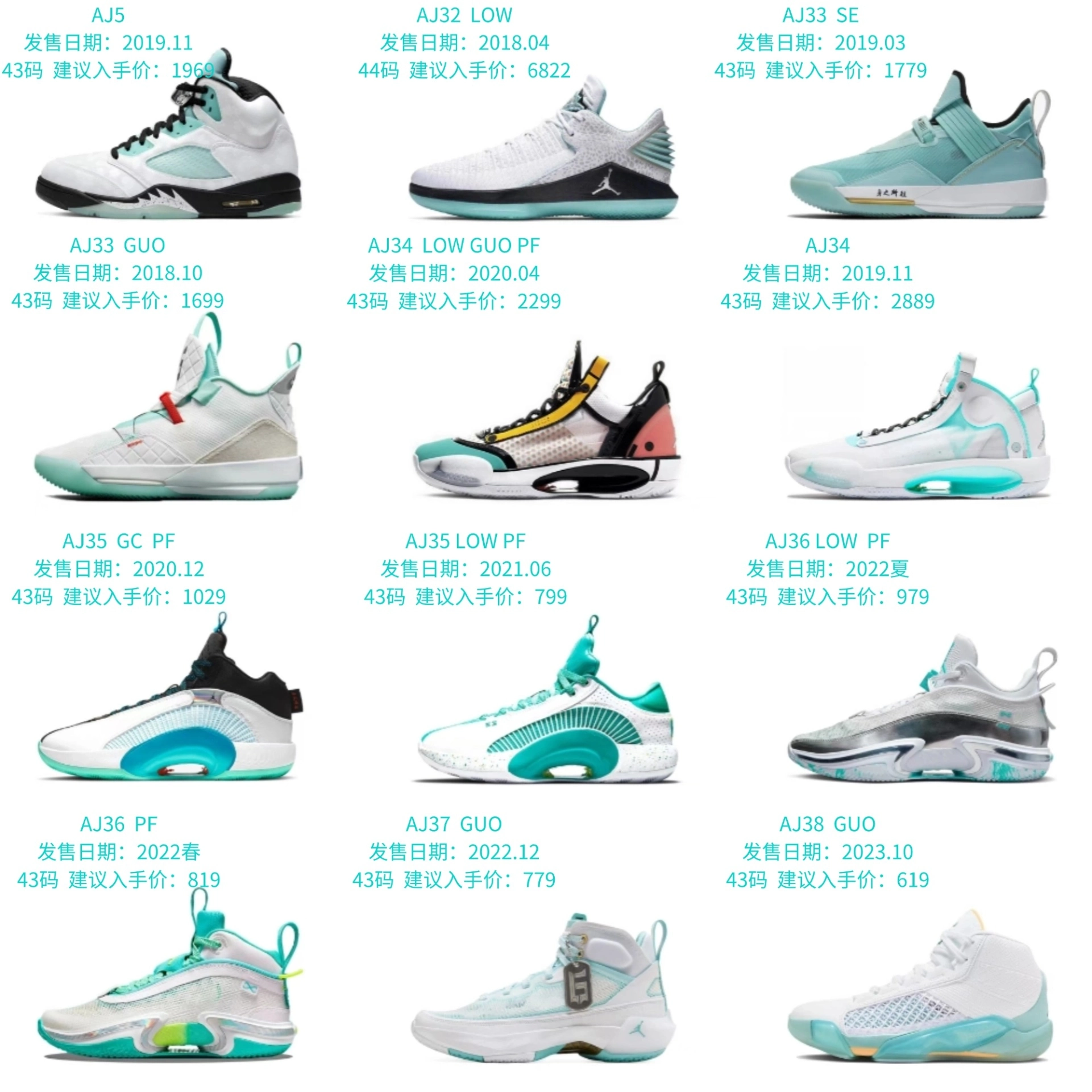 aj5区别 aj5男女款区别 