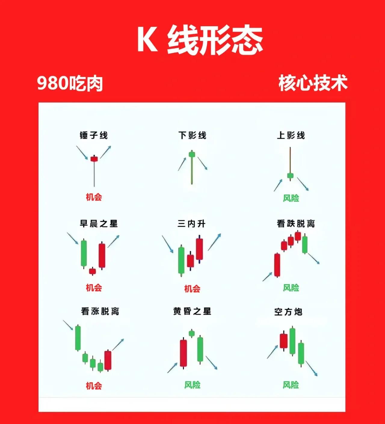 预测预知区别 预测和预计是什么意思 