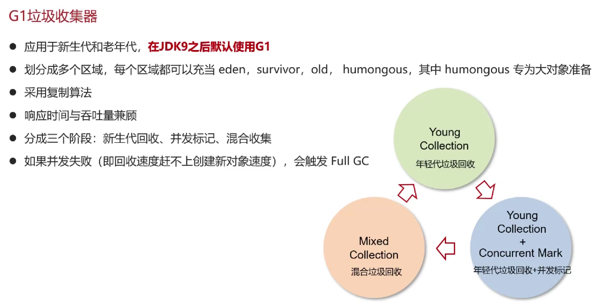 垃圾回收器区别 垃圾回收器的种类 
