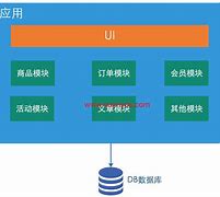 pxcplc区别 xcppro编程通信线与三菱的区别 