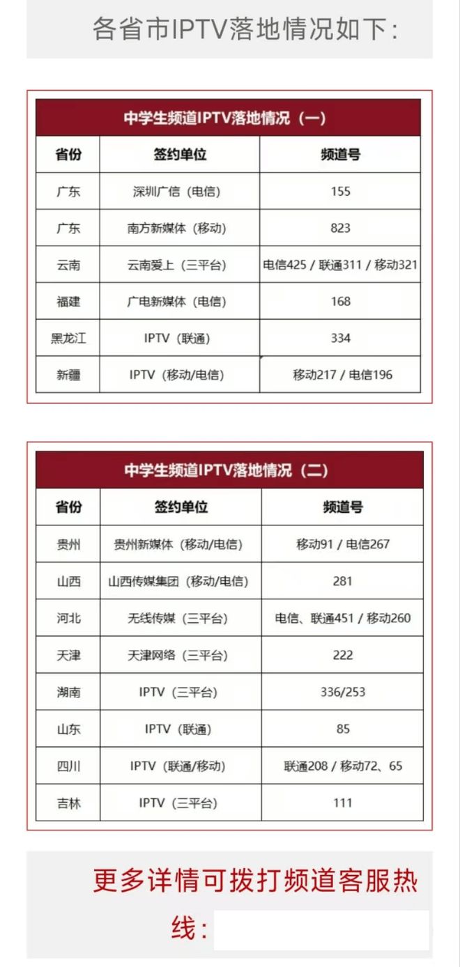 栏目和频道的区别 电视节目栏目频道的区别 