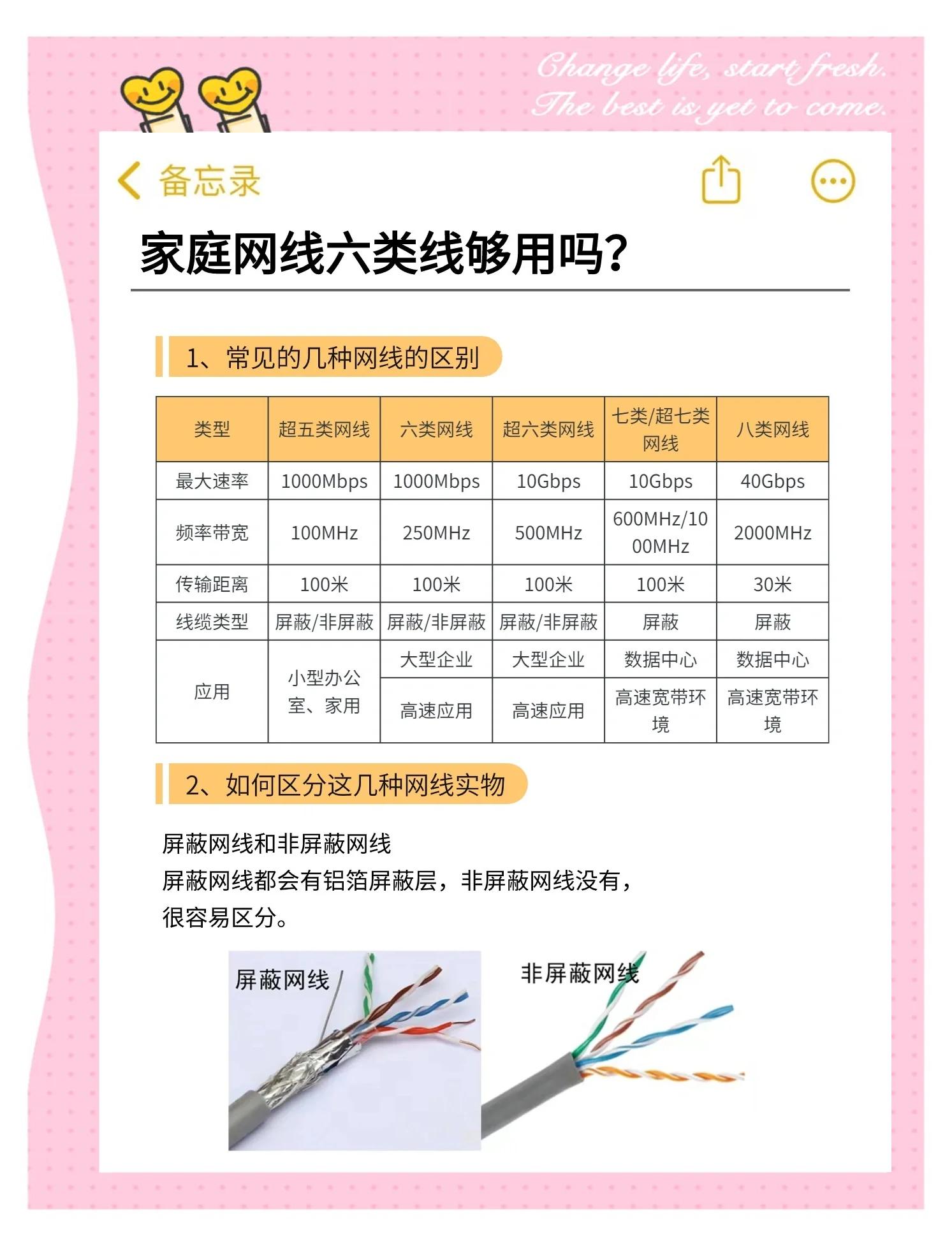 端口速率和流量区别 端口速率和流量区别大吗 