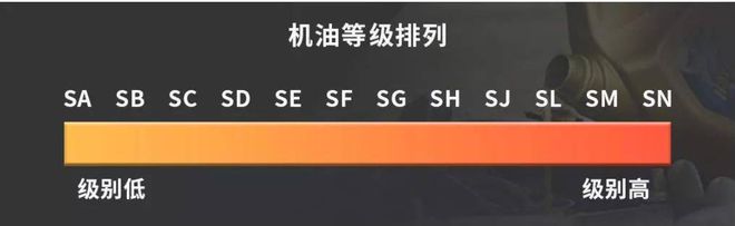 sn与sl的区别 s和sl有什么区别 