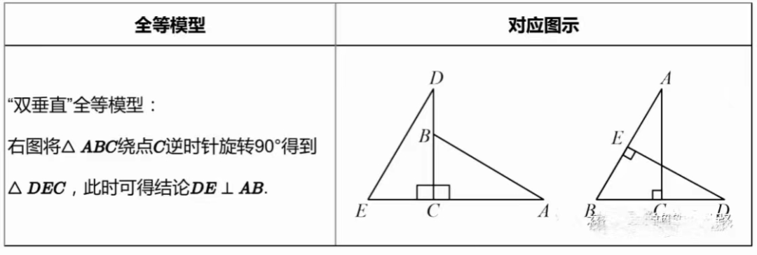 垂直和综合区别 综合类与垂直类有什么区别 