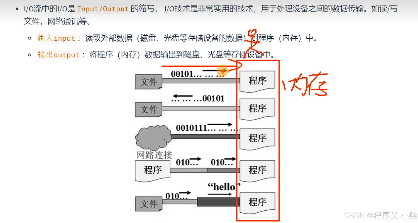字符流和字节流的区别 字符流和字节流的区别在哪里 