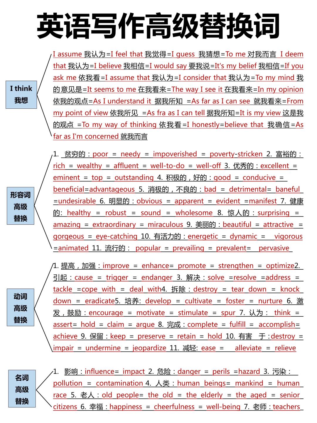 wait与await的区别 await 和wait区别在哪 