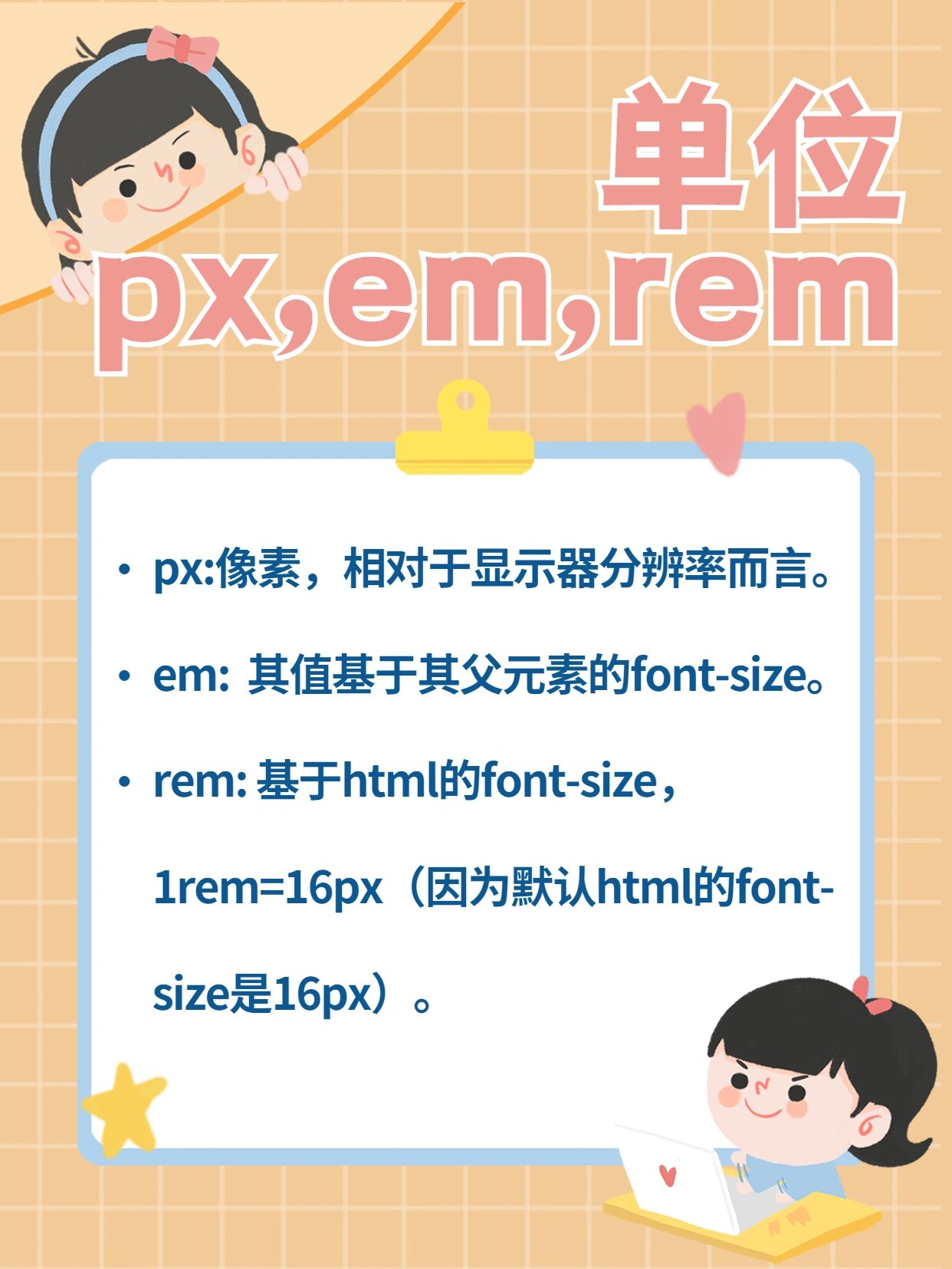 css跟c的区别 css和css3的区别是什么 