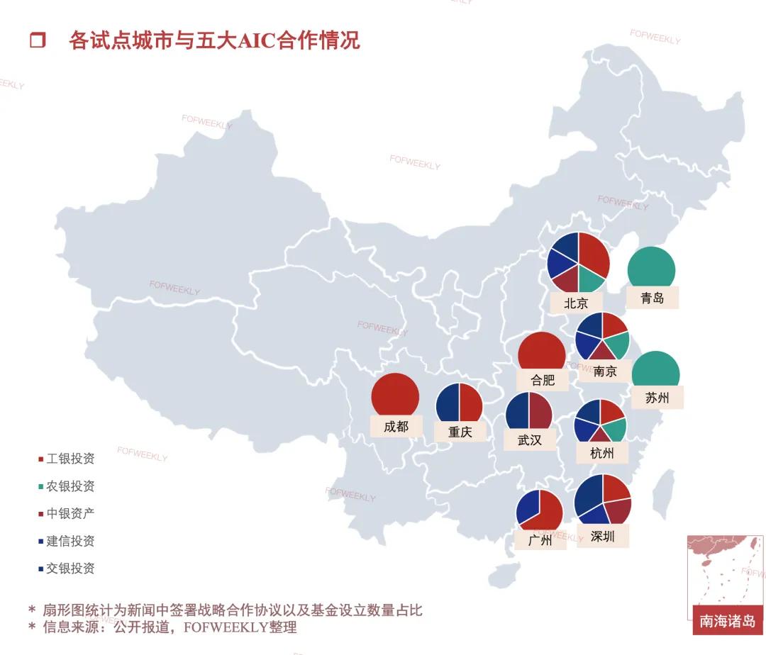 aicbic区别 aic和bic怎么选择 