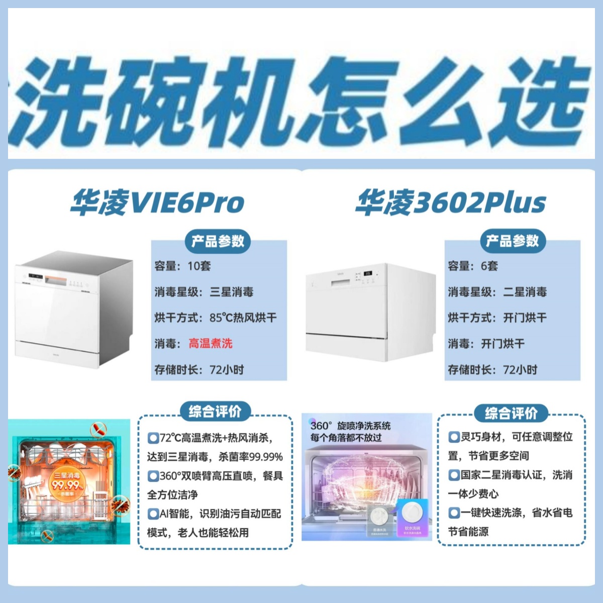 微商产品区别 微商产品是什么意思 