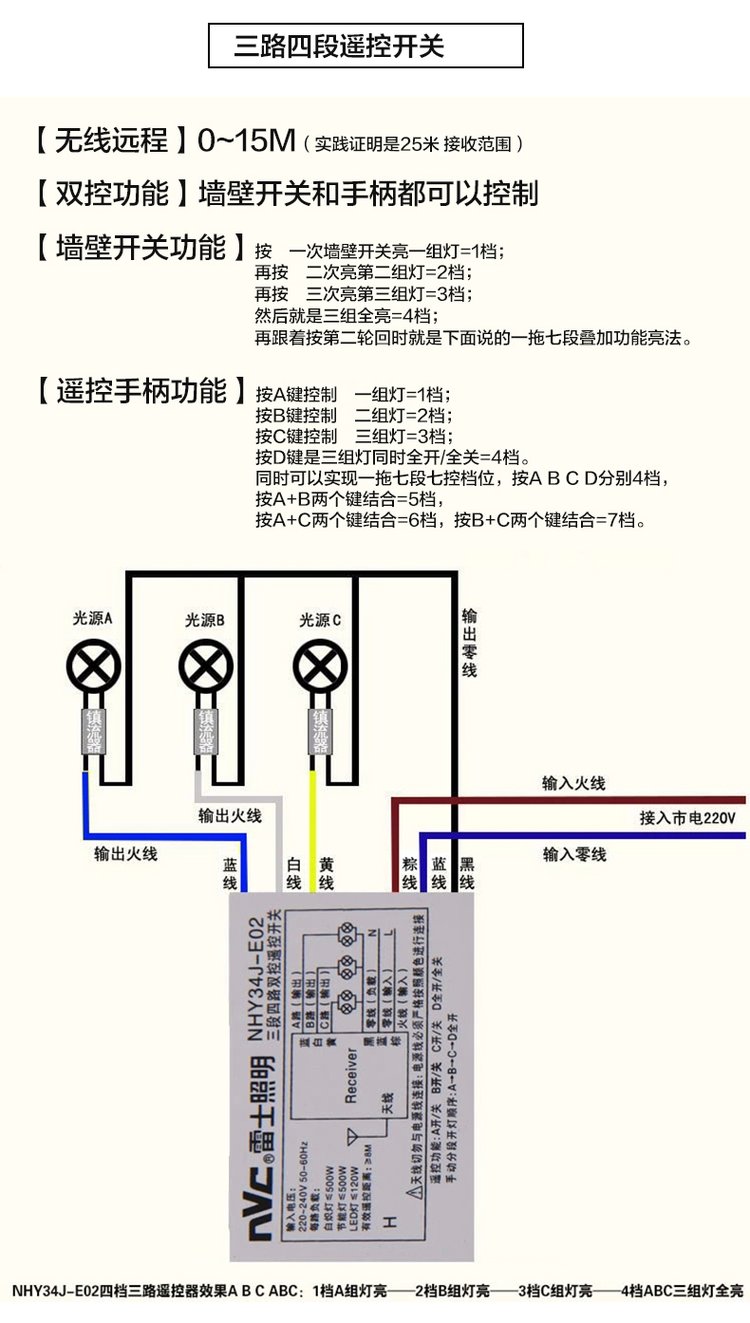 无线开关电路区别 无线开关电路区别在哪 