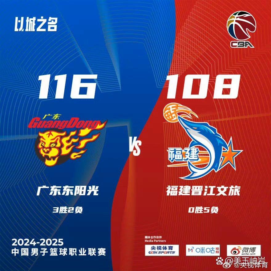广东男篮再次获得胜利，稳坐第一 广东男篮再次获得胜利,稳坐第一名 