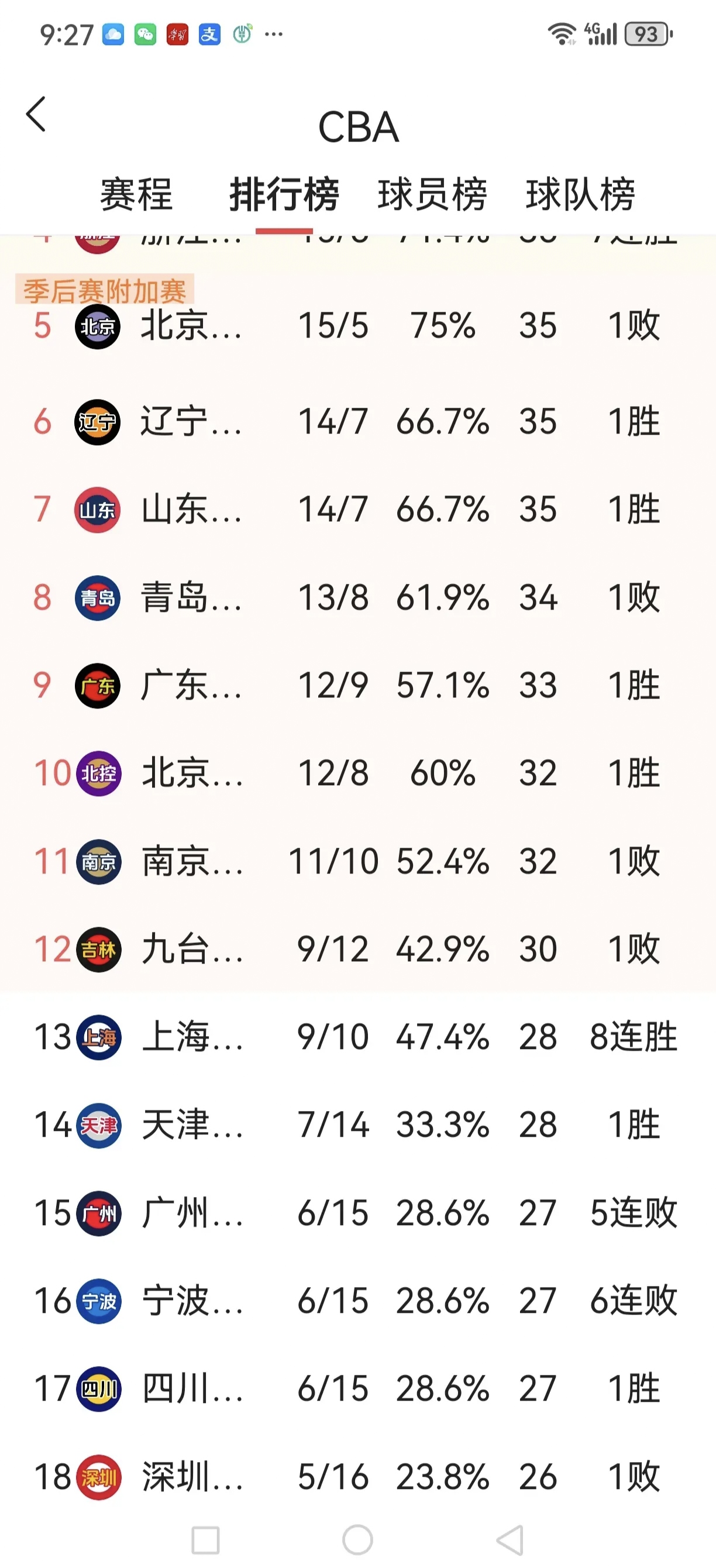 上海主场成功防守，力保胜利领跑积分榜！的简单介绍