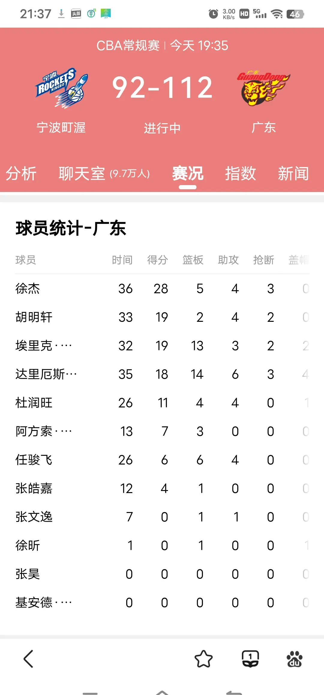 一场胜利让球队信心倍增，士气高涨备战下一场的简单介绍