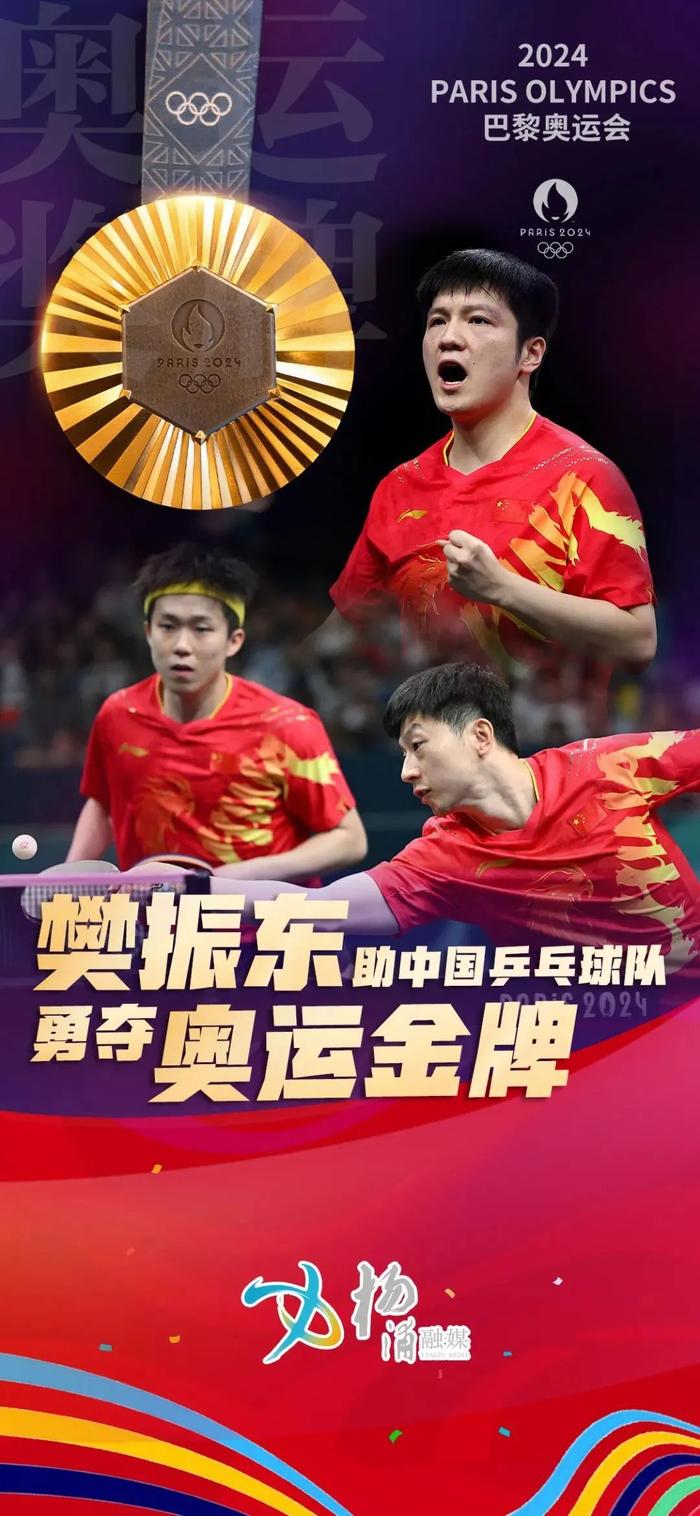 瑞典篮球队捍卫荣誉，取得国际赛事冠军的简单介绍